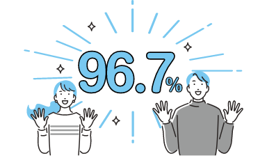 6ヶ月以上の就労定着率が96.7%